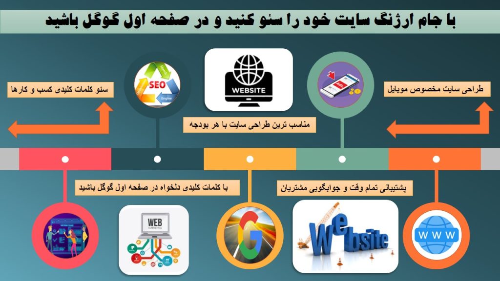 جام ارژنگ